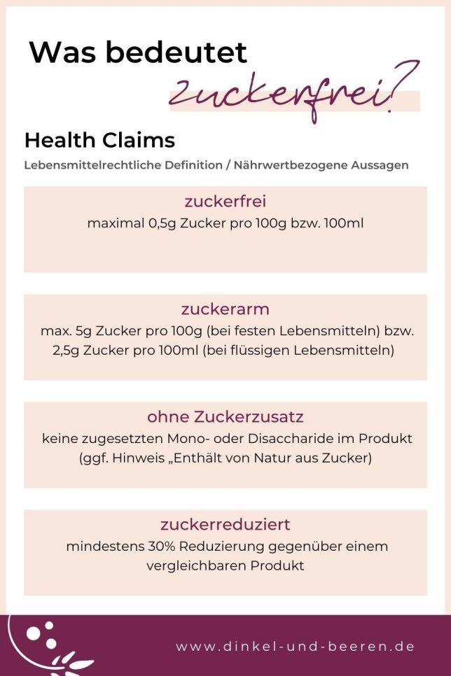 Was bedeutet zuckerfrei? Health Claims nährwertbezogene Aussagen